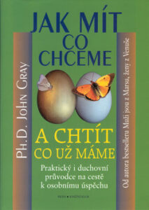 Jak mít co chceme a chtít co už máme - John Gray