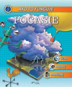 Ako to funguje - Počasie -