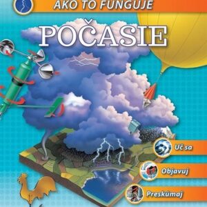 Ako to funguje - Počasie -